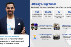 Leveraged Woosper's Digital Marketing Expertise for Realesta 